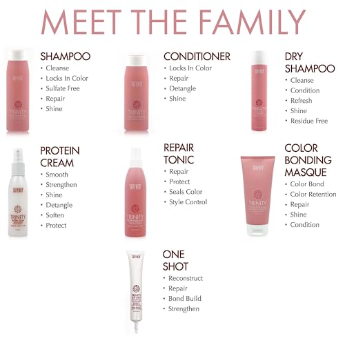 Surface Hair - Trinity Color Care Conditioner? Cleansing, Shine, and Volume for Color Treated Hair