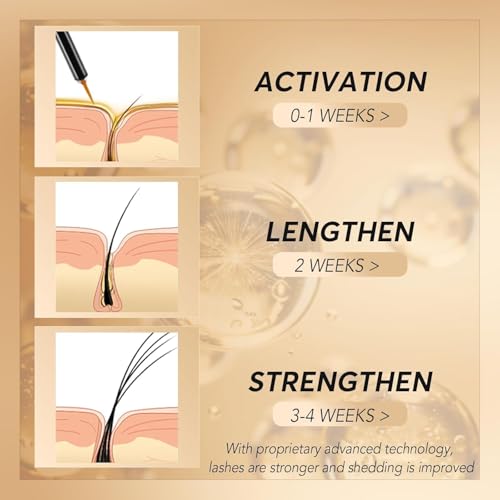 Eyelash Growth Serum ? 15 Plant Extracts for Longer, Denser & Robust Lashes,Boosts Natural Lash Development,eyelash serum,Enhance Natural Beauty, Hypoallergenic Oil Free,lash growth serum£¨PURE GOLD£©