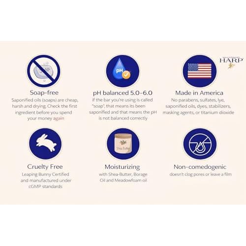 HARP¢ç Fragrance Free Body Wash Bar ? pH Balanced (5.0?6.0) Syndet Cleanser, No Lye, Non-Comedogenic, Gentle for Sensitive & Dry Skin, With Shea Butter & Borage Oil. 3-5oz Bars.