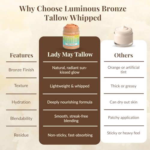 Luminous Bronze Whipped Tallow Moisturizer - 9oz Moisturizing All Natural Bronzing Body Butter with Mica