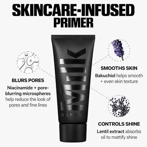 Milk Makeup Pore Eclipse Mattifying Primer ? Blurs Pores, Controls Shine + Holds Makeup for Up to 12 Hours ? Creates a Smooth, Even Base for a Soft, Long-Lasting Matte Finish