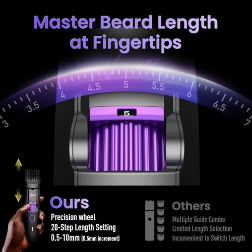 HACLI Professional Beard Trimmer for Men - Cordless IPX7 Waterproof, Precision Dial with 20 Adjustable Length Settings, Wet/Dry Use, 80 Min Runtime, Premium Facial Hair Groomer, Gift for Dad & Husband