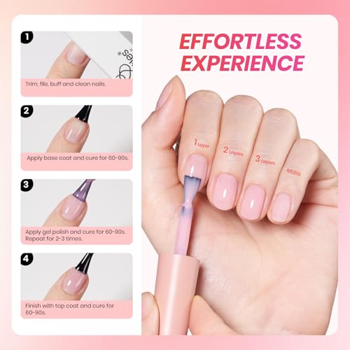 Beetles Jelly Gel Nail Polish Set - 6 Colors Neutral Sheer Milky White Nude Pink Gel Polish Kit Translucent Soak off UV French Nail Art Manicure Gift for Women Girls