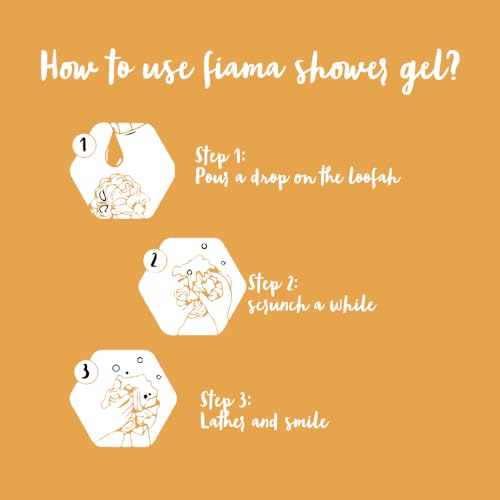 Fiama Body Wash, Golden Sandalwood Oil & Patchouli, 250 ml (8.5 fl?oz) ? Shower Gel for Men & Women