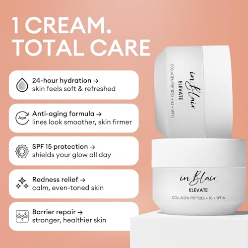 Elevate Moisturizing Cream for Face | Facial Care for Dry Skin with SPF | Hydrating Moisturizer Rich in Niacinamide, Hyaluronic Acid & Collagen Peptide | Anti Aging Day & Night Cream