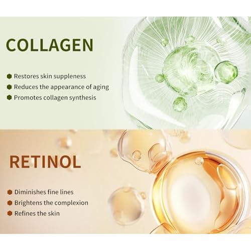 Pack of 10 Collagen Face Mask, Face Masks Skincare with Coenzyme Q10 Retinol Anti Aging Facial Masks Skin Care Hydrating Face Beauty Care Masks for Deep Repairing and Moisturizing Anti Wrinkles