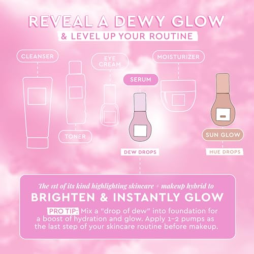 Glow Recipe Blueberry Bounce Gentle Face Cleanser & Makeup Remover (30 ml) + Niacinamide Dew Drops Facial Serum & Makeup Primer (15 ml) + Plum Plump Hyaluronic Acid Face Cream for Dry Skin (20 ml)