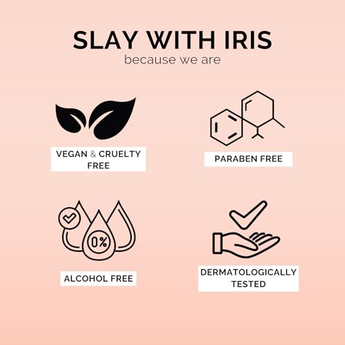IRIS - Matte BOLD Eyeliner (24 Hrs Hold) | Waterproof & Smudgeproof |Smooth Application without Flaking or Creasing | Paraben & Alcohol Free | Black 1 mL