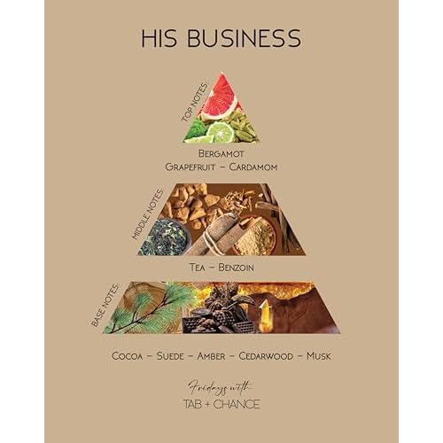 FRIDAYS - HIS BUSINESS BODY LOTION