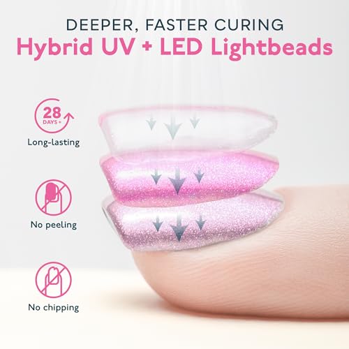 SUNUV 48W UV Light for Nails - SUNone Pink Hema-Free Gel Polish Kit, 6 Color Set