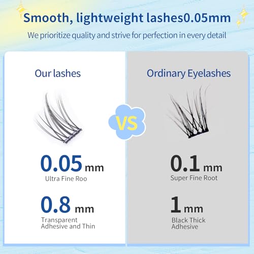 Eyelash Extension Kit - 20 Rows Glue-Free, 205pcs 4-in-1 with Independent Lashes, High Capacity