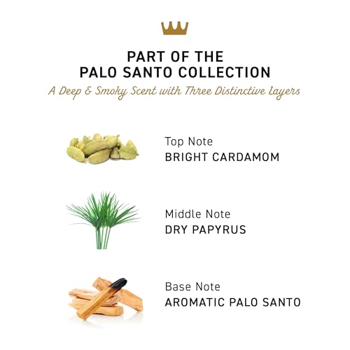 Cremo Palo Santo Beard Deep Conditioner For Men, Helps Soften Dry, Coarse Facial Hair with Powerful Moisturizers, 6 Fl Oz