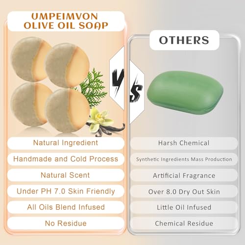 Grass-Fed Beef Tallow & Wild Honey Balm Stick 75g, Intense Hydration & Repair for Dry Skin, Face, Lips, Hands & Body, Nourishing with Shea & Olive Butter, 100% Natural, for Sensitive Skin