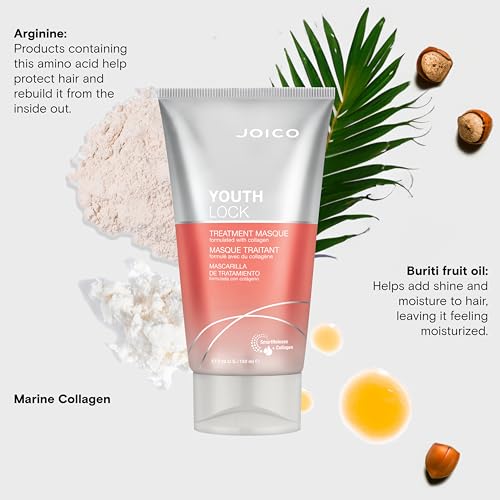 Joico YouthLock Treatment Masque Formulated with Collagen | Nourish and Soften Hair | Reduce Frizz and Fall | Boost Shine