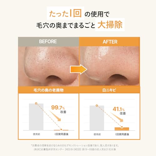 CHOSUNGAH BEAUTY Lemon Chung Bubble Cleanser with Salicylic Acid, LHA&PHA, Gentle Foaming Face Wash for Oily, Dry&Sensitive Skin, Hydrating&Exfoliating Formula, Korean Skincare (6.76 Fl Oz)