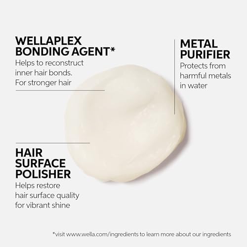 Wella Professionals ColorMotion+ Structure+ Bonding Mask | Intense Deep Conditioning Treatment