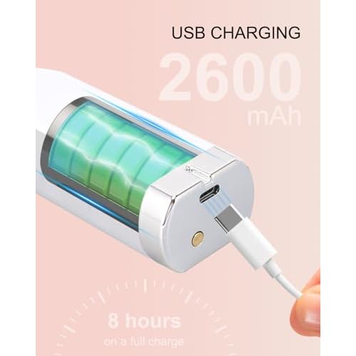 Electric Foot Callus Remover, Dioche 650 RPM Electric Foot File, Adjustable Speed, USB Charging, Removable and Washable, with 60pcs Replacement Sandpaper Disk, for Dead Cracked Hard Skin Calluses
