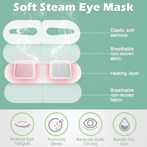 144 Packs Steam Eye Mask Disposable Self Heating Eye Mask for Dry Eyes Spa Warm Sleep for Home Office Travel Eyestrain Relieve