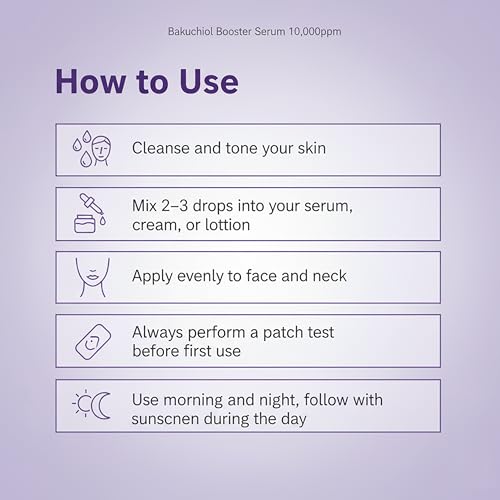 Bakuchiol Serum for Face - DIY Mix-in Concentrate - Korean Bakuchiol Plumping Serum - Customizable Retinol Alternative Add-On for Skincare Routines