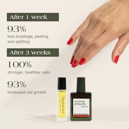 Botanist Nail Strengthening Manicure Kit | Everything Needed for Longer, Stronger Nails | Grow and Strengthen Damaged Nails | Non-Toxic, 84% Plant Based, 21-Free & Vegan (Poppy Red)