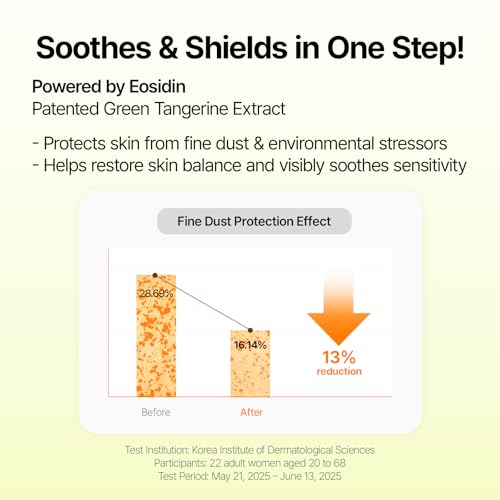 Green Tangerine Pore Tok-Tok Sheet Mask (3-in-1 Bio-Cellulose Gel) (Eosidin Care) ? Pore Care, Sebum Control, Collagen Peel Off Facial Skincare for Deep Cleansing & Smooth Skin, 4 Sheets