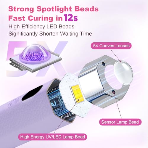 Mini UV Nail Lamp, Portable Flash Cure Light with Upgraded Magnetic Stand & Smart Sensor - Rechargeable Nail Dryer Fast Curing Gel Nails at Salon,Home & Travel (Purple)