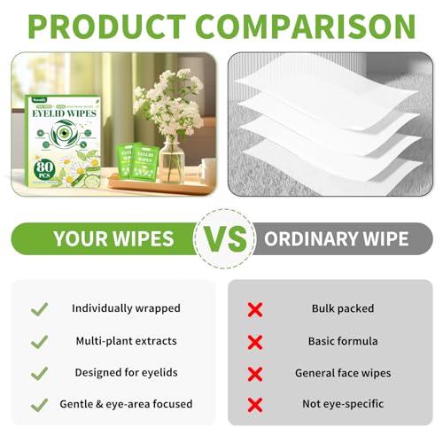 80 Pcs Eyelid Wipes with Tea Tree Oil, Individually Wrapped Eye Lid Cleansing Wipes for Sensitive Eyes, Alcohol-Free Daily Eyelid Cleanser & Gentle Eye Care