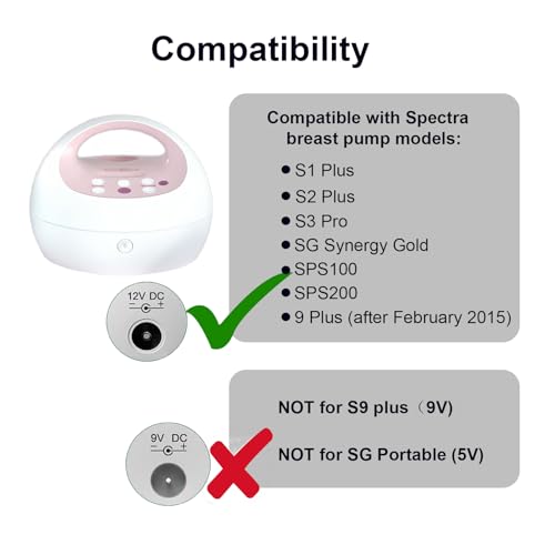 12V Charger Replacement for Spectra Breast Pump Power Supply Cord Compatible with Spectra S1 S2 Plus SPS100 SPS200 S3 Pro SG Synergy Gold Charging Cable, 6.6FT, White