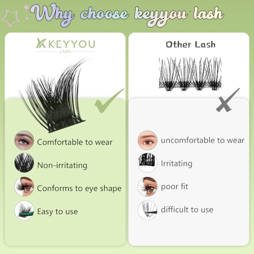 KEYYOU LASH clusters 144Pcs D Curl Angel Eyelash Extension Thick Wispy Natural Band Lash with Waterproof DIY Lash Extension at Home£¨Angel A05-D-8-18MIX£©