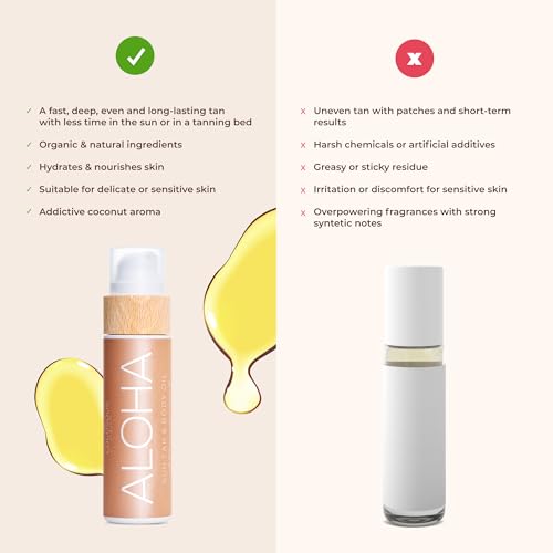 Retinol Complex Face Serum, Anti-Aging, Brightening, Firming, Smoothing, 30 ml