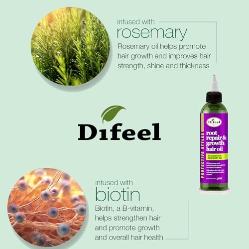 Difeel Protective Styles Root Repair and Growth Hair Oil with Biotin and Rosemary Oil 8 oz. - Hair Root Treatment and Scalp Treatment for Hair Growth