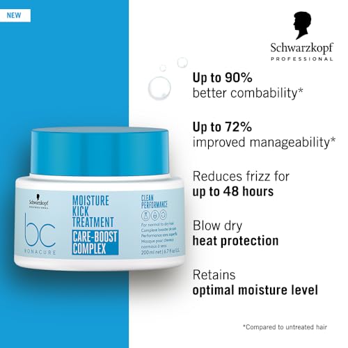 BC BONACURE Hyaluronic Moisture Kick Treatment, 6.7-Ounce