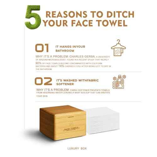 Clean Facial Towels,1 Box with 240 Ct Disposable Face Towels - Premium Facial Cleansing Cloths & Towelettes, Perfect for Skincare Routine - Biodegradable, Travel-friendly, and Eco-friendly
