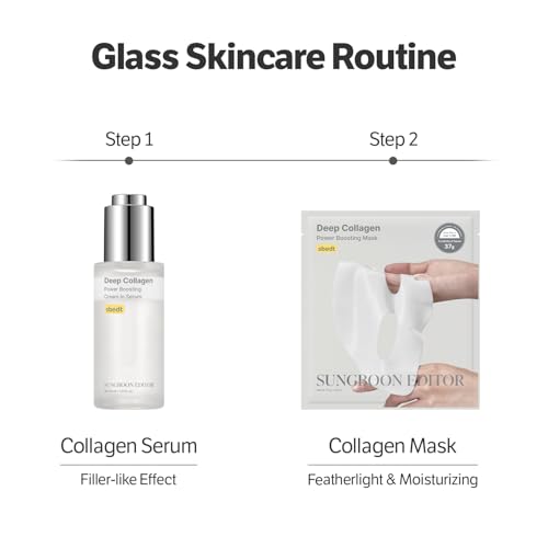 SUNGBOON EDITOR Rejuvenating Combo/Deep Collagen Boost Set | Face Mask (4ea) & Serum | Collagen & Volufiline Skincare Set | Hydrating & Firm-Looking Care Korean Skincare Gifts for Women