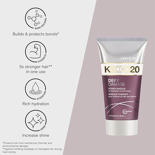 Defy Damage KBOND20 Power Masque | For Stronger, Hydrated Hair | Color-Safe | Rebuild & Protect Bonds | Paraben-Free | Animal-Test Free Formula | 1.7 Fl Oz