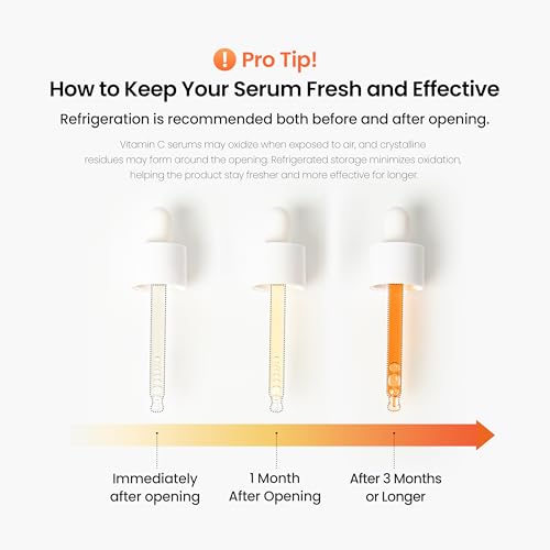 DERMALOGY by NEOGEN Real Vita C Serum, Hydrating Vitalizing Facial Serum with 22% Vitamin C, Even Skin Tone, Dark Spot Serum, Korean Skin Care (32g/ 1.12 oz)