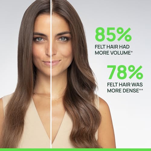Rene Furterer TRIPHASIC Thickening Shampoo ? For Thinning Hair ? Improves hair density & strength ? Scalp Nutrition ? Rosemary Oil - For Men & Women - Color Safe