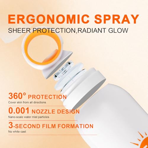 Mineral Sunscreen Spray SPF 50, 360¡Æ Mist, Broad-Spectrum UVA/UVB Protection, Lightweight & Non-Greasy, Travel Size Sunscreen Spray for Face & Body, Water & Sweat Resistant£¬5.07oz/150ml (1 pack)