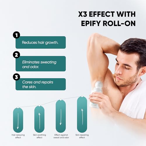 Epify Smooth & Fresh Roll-On, Eliminates Unwanted Hair, Controls Odor and Sweat, Smoothes Underarm, Reduces Ingrown Hair, 1.69 Fl Oz (1)