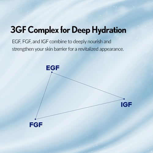 RIVERFILL REPAIR CREAM EGF Centella Niacinamide Deep Wrinkle Moisturizer Anti Aging Rejuvenation Crow¡¯s Feet Glass Skin Korean Skincare Skin Barrier Day & Night Routine 1.35 fl.oz (40ml)