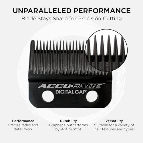 COCCO Digital Gap Accufade Graphene Fade Clipper Blade, ADGCA-G Replacement Blade Designed for Hyper Veloce Pro, Veloce Pro and Pro BLDC Clippers
