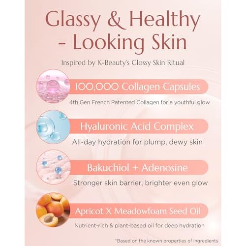Apricot Collagen Gel Serum Mist Korean Face Moisturizer Spray - 8 Layer Hyaluronic Acid and Bakuchiol - Heart Shape Clear Keychain Refillable Travel Portable Bottle, 3.38oz