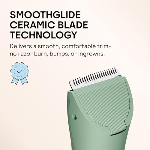 MANSPOT Manscape Groin & Body Hair Trimmer for Men, Electric Ball Pubic Trimmer Shaver,Manscape Kit with 4 Guard,Replaceable Ceramic Blade Heads,Waterproof Wet/Dry Shaver,90 Minutes Shaving