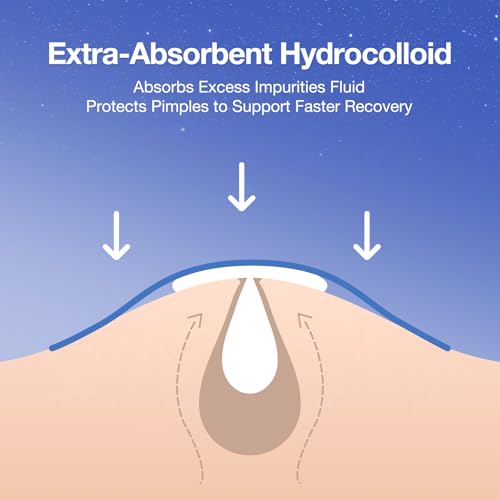 Overnight Pimple Patches - Extra-Absorbent Hydrocolloid Acne Patch for Face with Strong All-Night Adhesion, Breathable Waterproof Film, Clean-Care Complex, Patented Easy-Peel Design, 36 Count