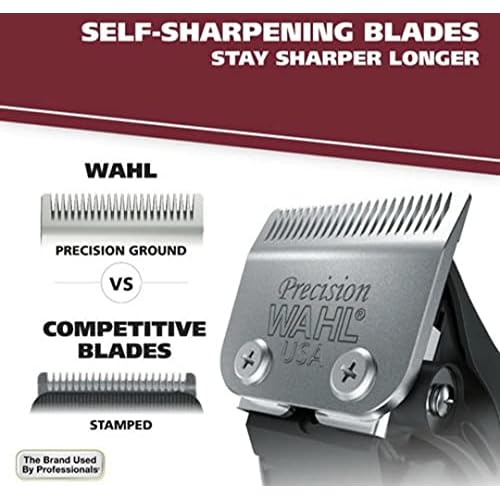 Wahl Color Pro Plus Haircutting Kit - 79752T