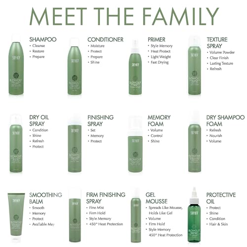 SURFACE Hair Blowout Smoothing Balm? Organic Ingredients for Women and Men, Heat-Resistant with Babassu Oil for Longer Lasting Blowouts - 4 fl oz