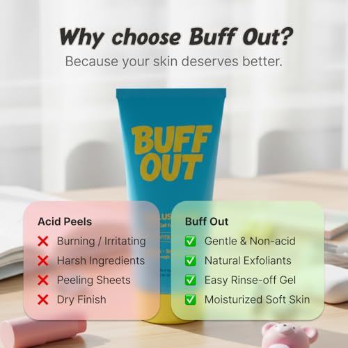 BUFFOUT Callus Eraser Exfoliating Gel ? Body Care Exfoliator Scrub & Exfoliant for Feet, Heels, Elbows & Knees ? Dead Skin Care with Perlite & Apricot Seed Powder