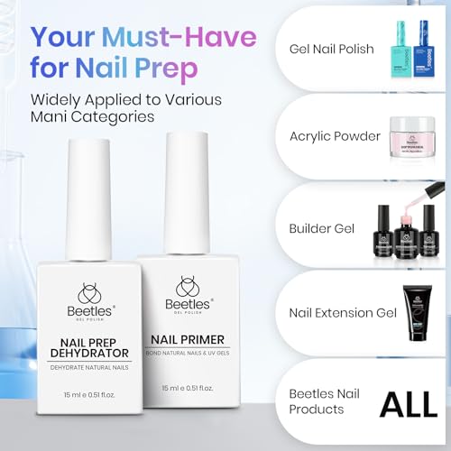 Beetles Nail Dehydrator and Primer Acid Free and Hema-Free Natural Prep Dehydrate and Bond Primer Fast Dry Nail Supplies 15ml 2Pcs Professional Salons Set