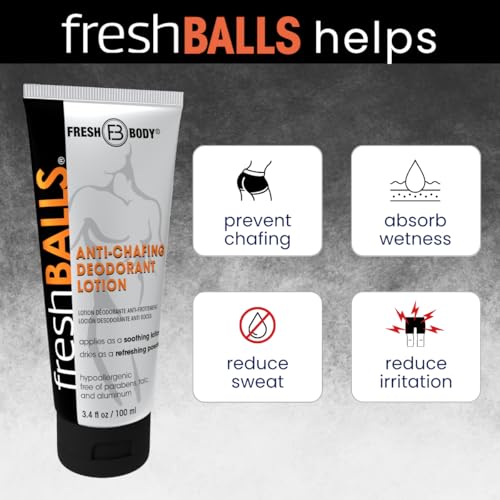 Fresh Breasts + Fresh Balls Anti-Chafing Cream, Deodorant Lotion to Powder for Men & Women, Anti-Friction Cream - Talc Free, Aluminum Free, 3.4 fl oz