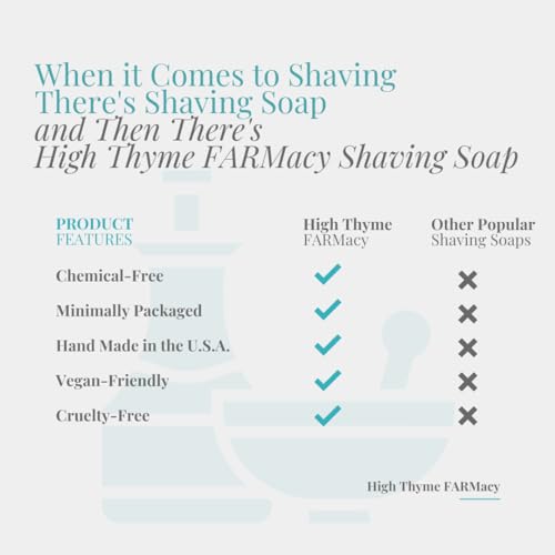 Barbershop Shaving Soap Puck ? 4 oz Old-Fashioned Bay Rum, Sandalwood & Patchouli Scent ? Cold Process Wet Shave Soap with Bentonite Clay ? 3¡± Shave Soap in Metal Tin